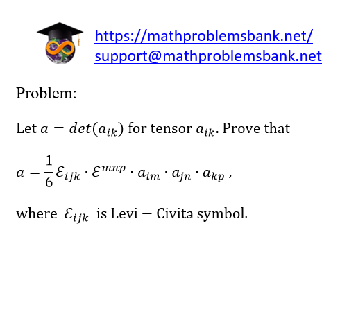 1.11.8 Tensor calculus