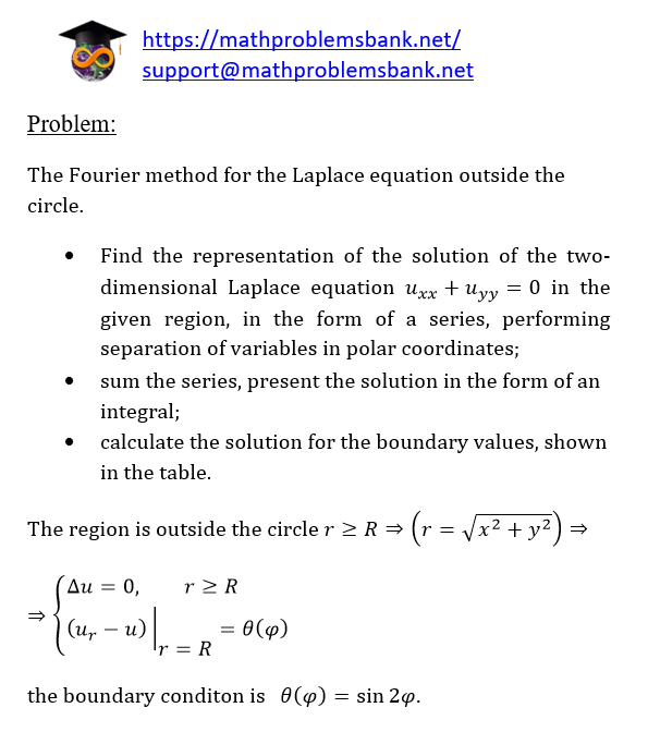 11.5.2.33 Fourier method