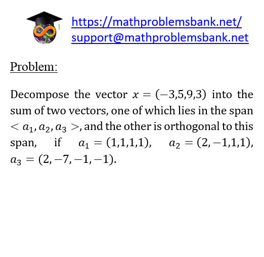 1.1.9 Vector Algebra