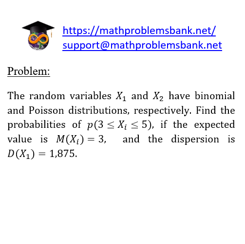15.2.49 One dimensional random variables and their characteristics