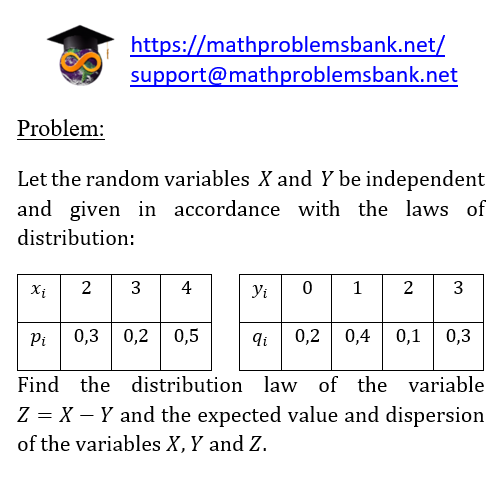 15.2.52 One dimensional random variables and their characteristics
