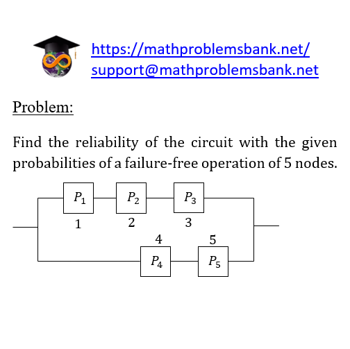 15.6.22 Definition and properties of probability