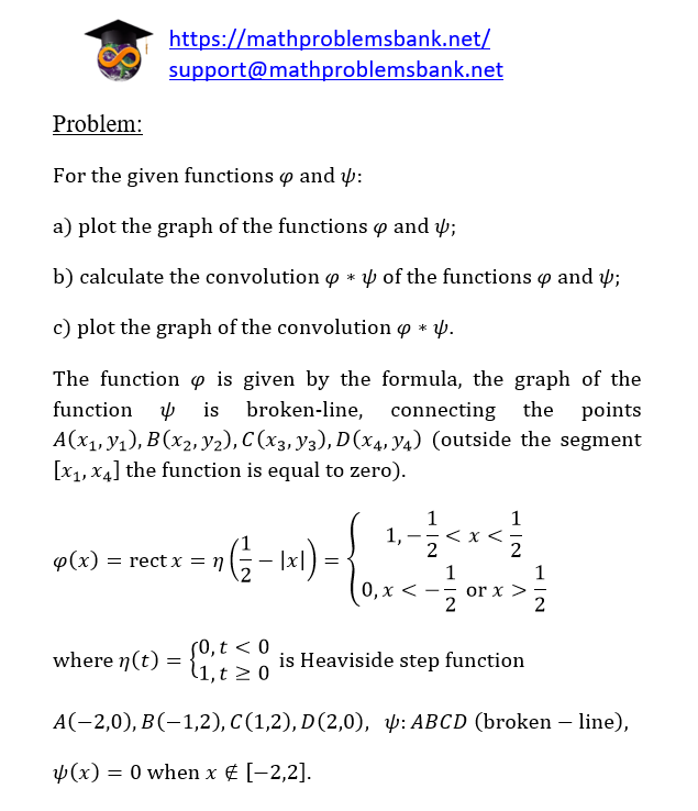 11.3.1 Convolution of functions