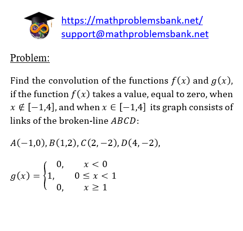11.3.2 Convolution of functions