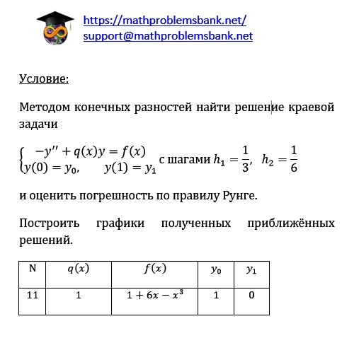 14.7.1 Приближенное решение дифференциальных уравнений