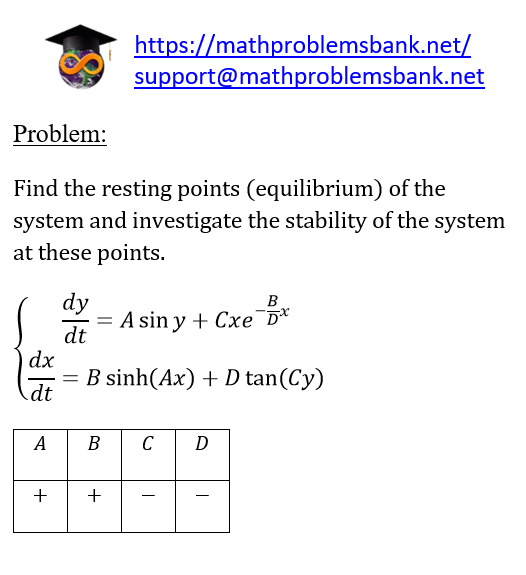 8.4.1.3 Stability of the systems of equations
