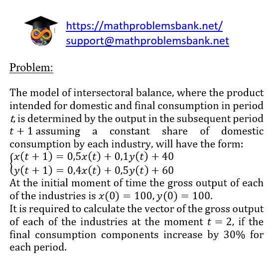 18.3 Mathematical methods and models in economics