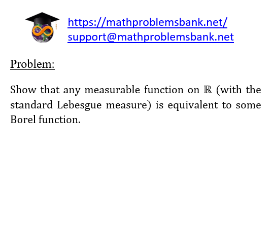19.6.2.1 Measurable functions and sets