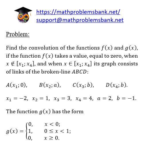11.3.4 Convolution of functions