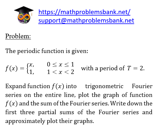 2.6.2.2 Trigonometric Fourier series